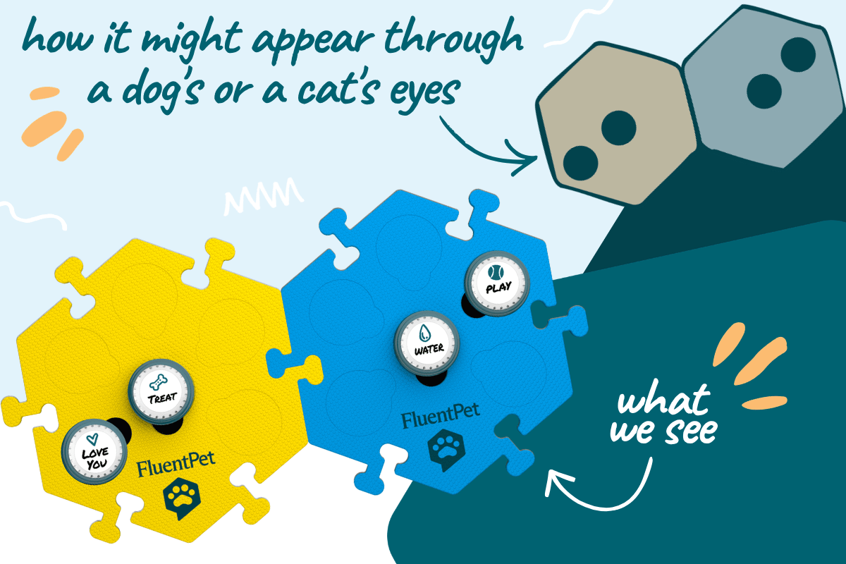 How a Soundboard Becomes a Map of Separate Buttons