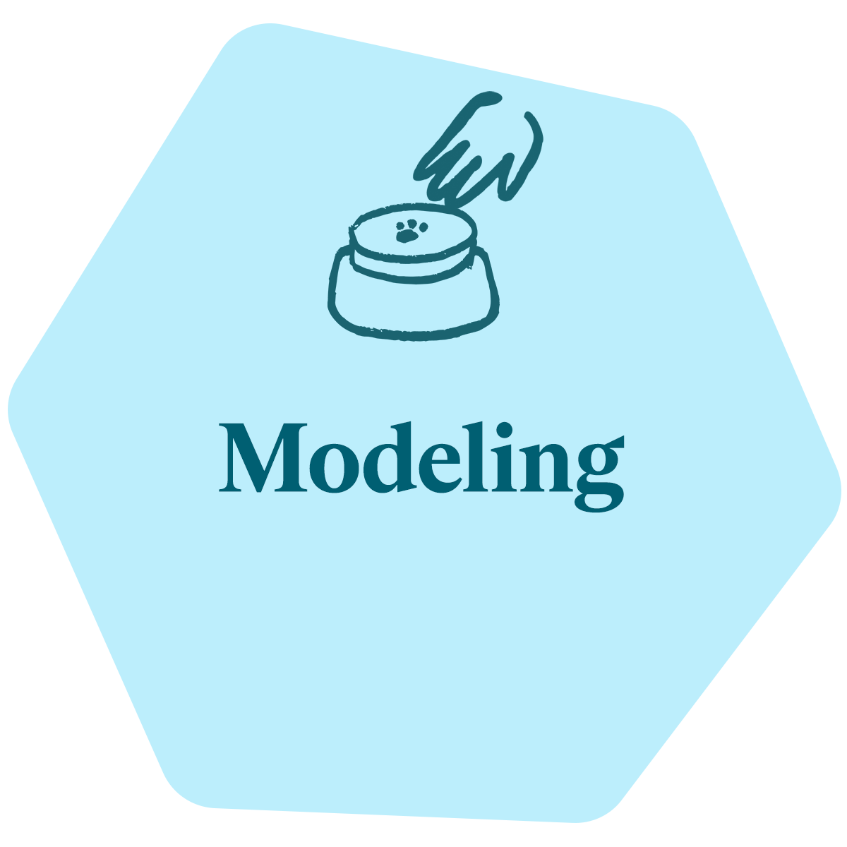 Modeling