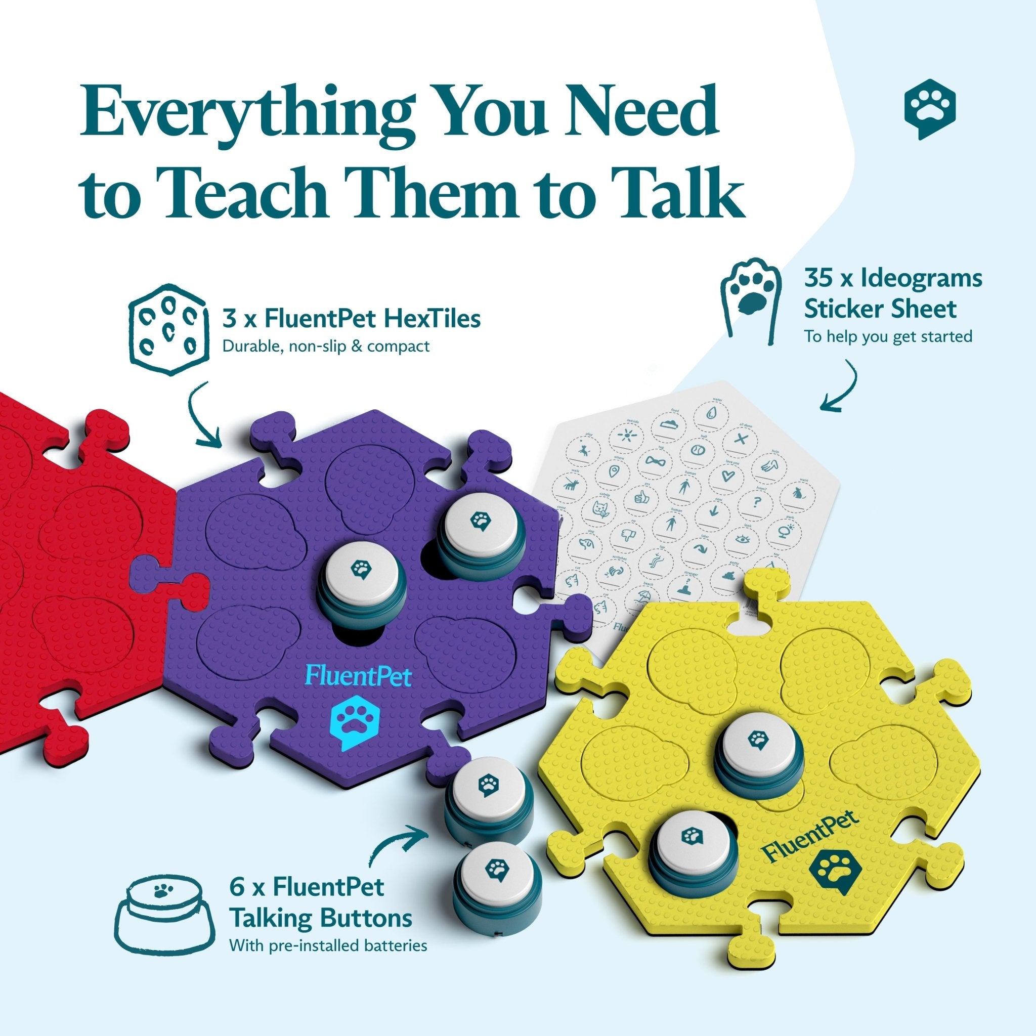 A FluentPet Get Started Kit with red, purple and yellow HexTiles. The image features Basic FluentPet buttons and a sticker sheet. Text reads: "Everything You Need to Teach Them to Talk".