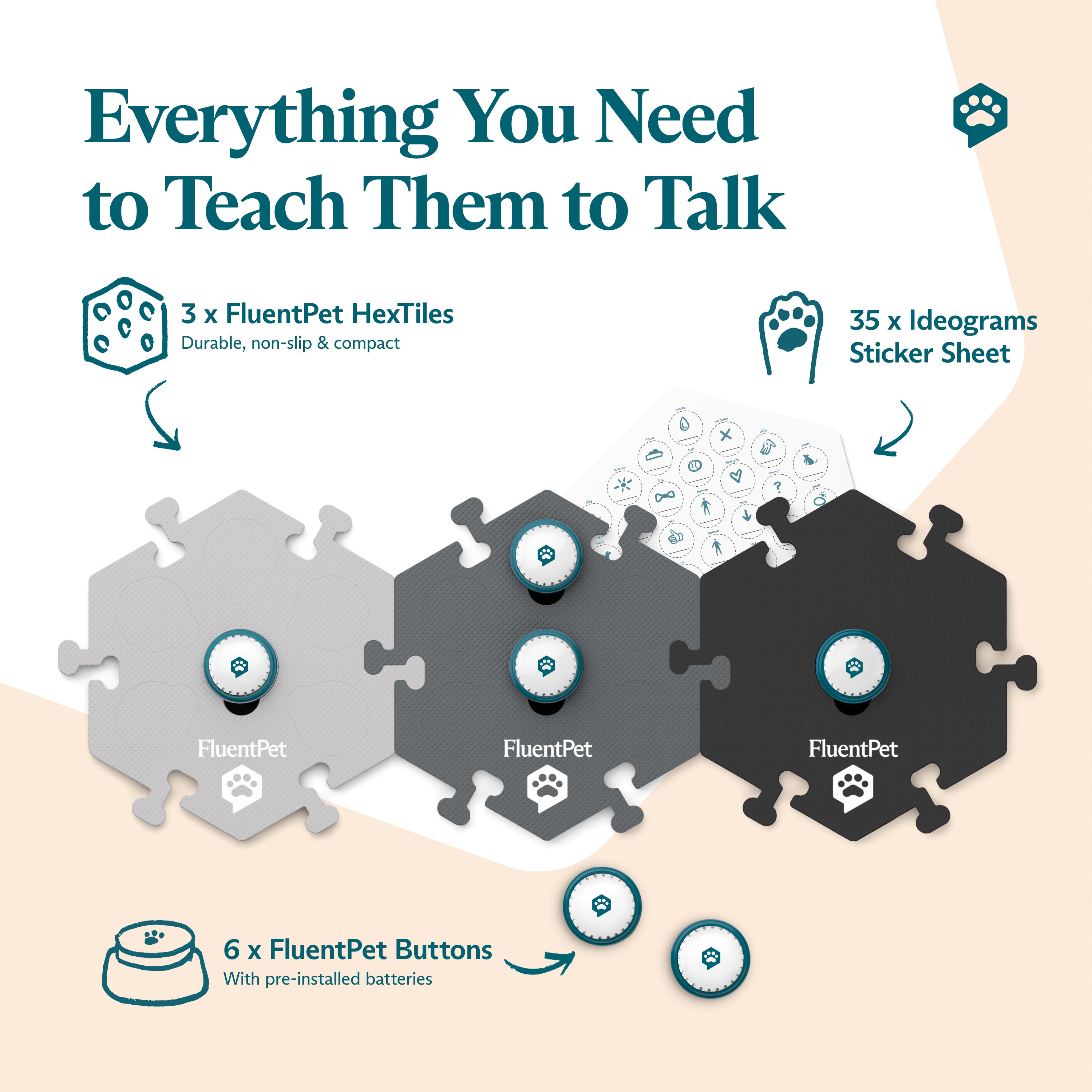 A FluentPet Get Started Kit with light grey, dark grey and black HexTiles. The image features Speak Up! recordable buttons and a sticker sheet. Text reads: "Everything You Need to Teach Them to Talk".