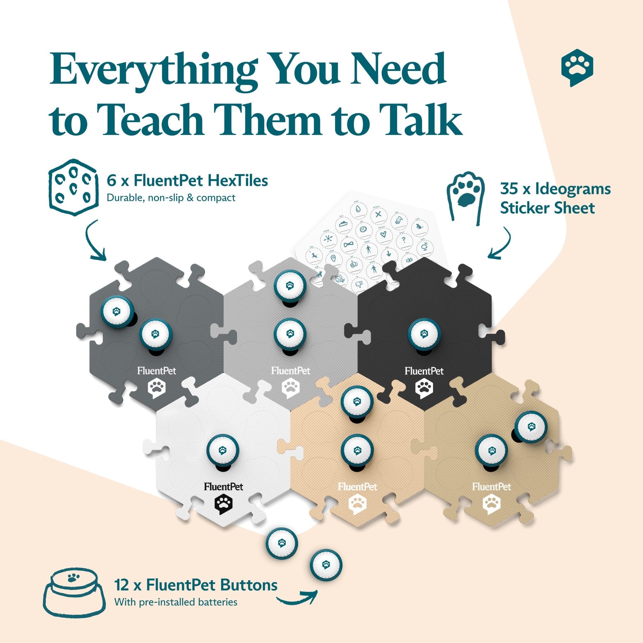 A FluentPet Key Vocab Kit in neutral colors. The image features Speak Up! recordable buttons and a sticker sheet. Text reads: "Everything You Need to Teach Them to Talk".