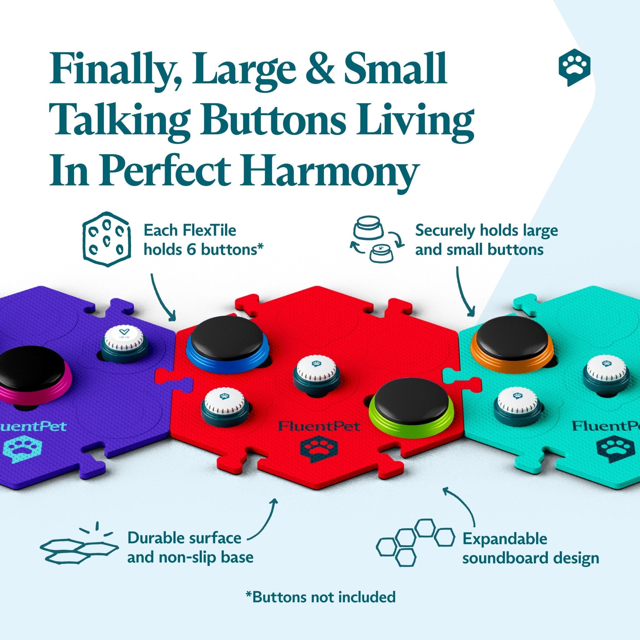 An infographic with cross-compatible HexTiles featuring Speak Up! recordable buttons and non-FluentPet buttons. Text reads: "Finally, Large & Small Talking Buttons Living Together in Perfect Harmony"