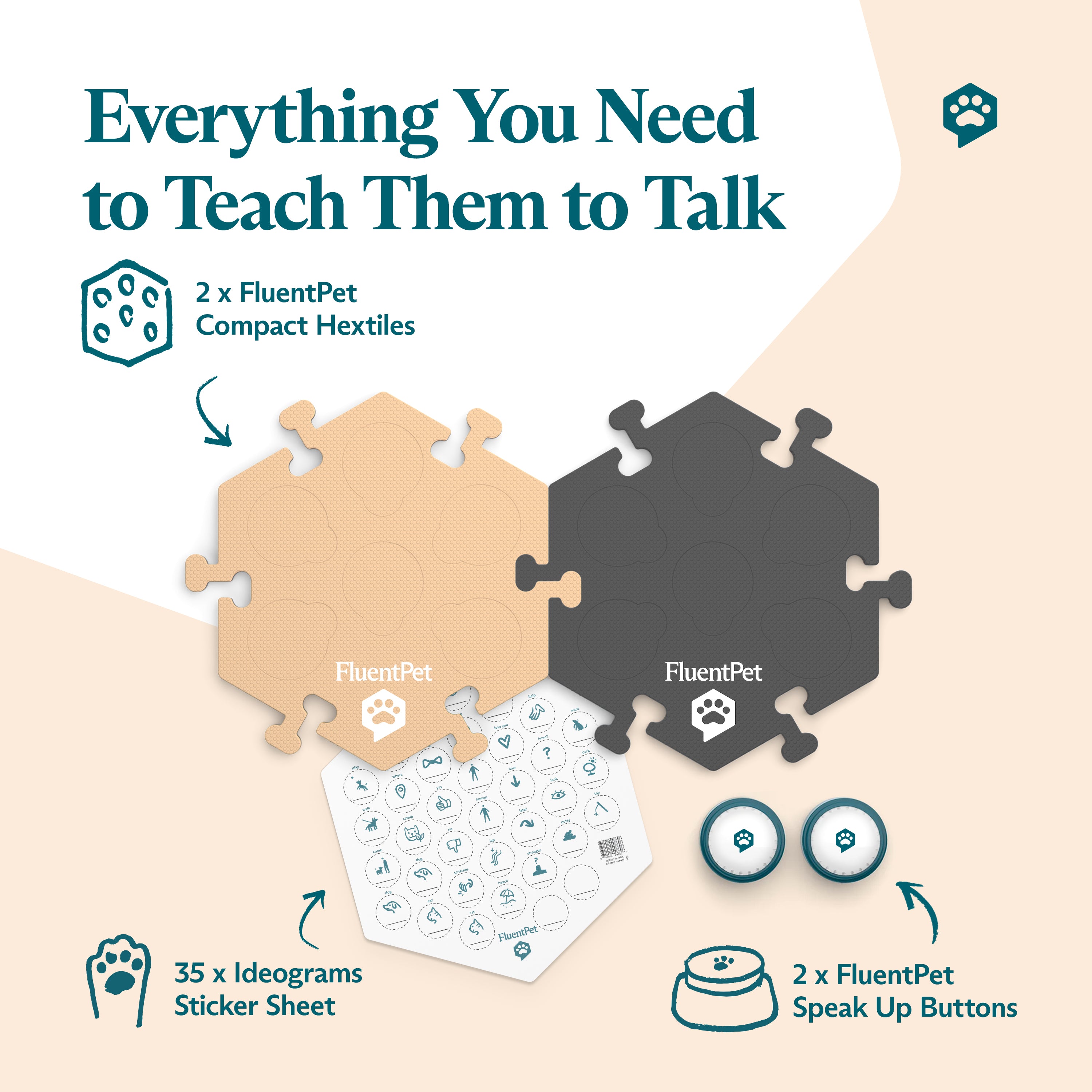 FluentPet Try It Kit in light beige and dark grey. Text reads: "Everything You Need to Teach Them to Talk"