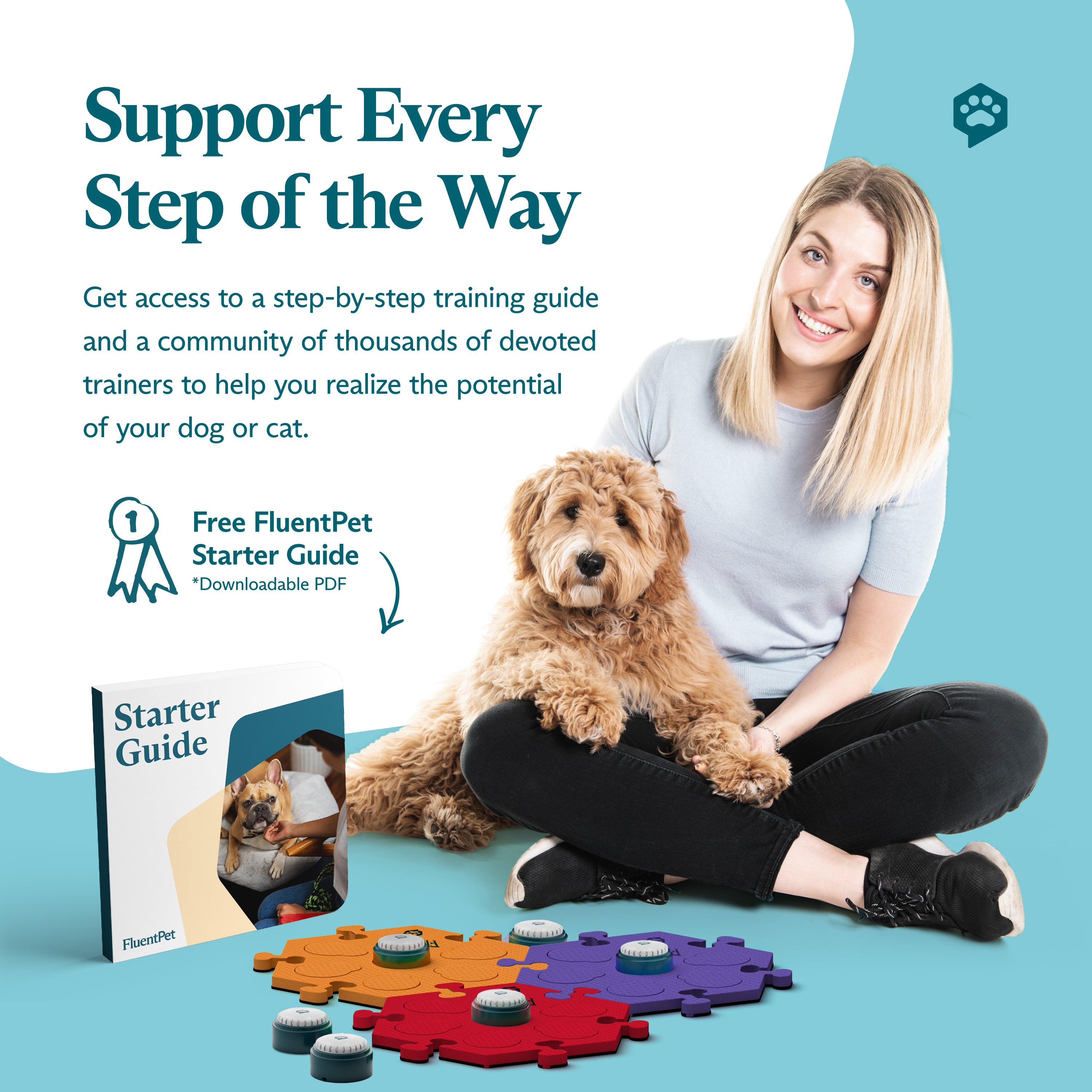 A young woman and her dog sit next to the FluentPet Get Started kit and a Starter Guide. Text reads: "Support Every Step of the Way".