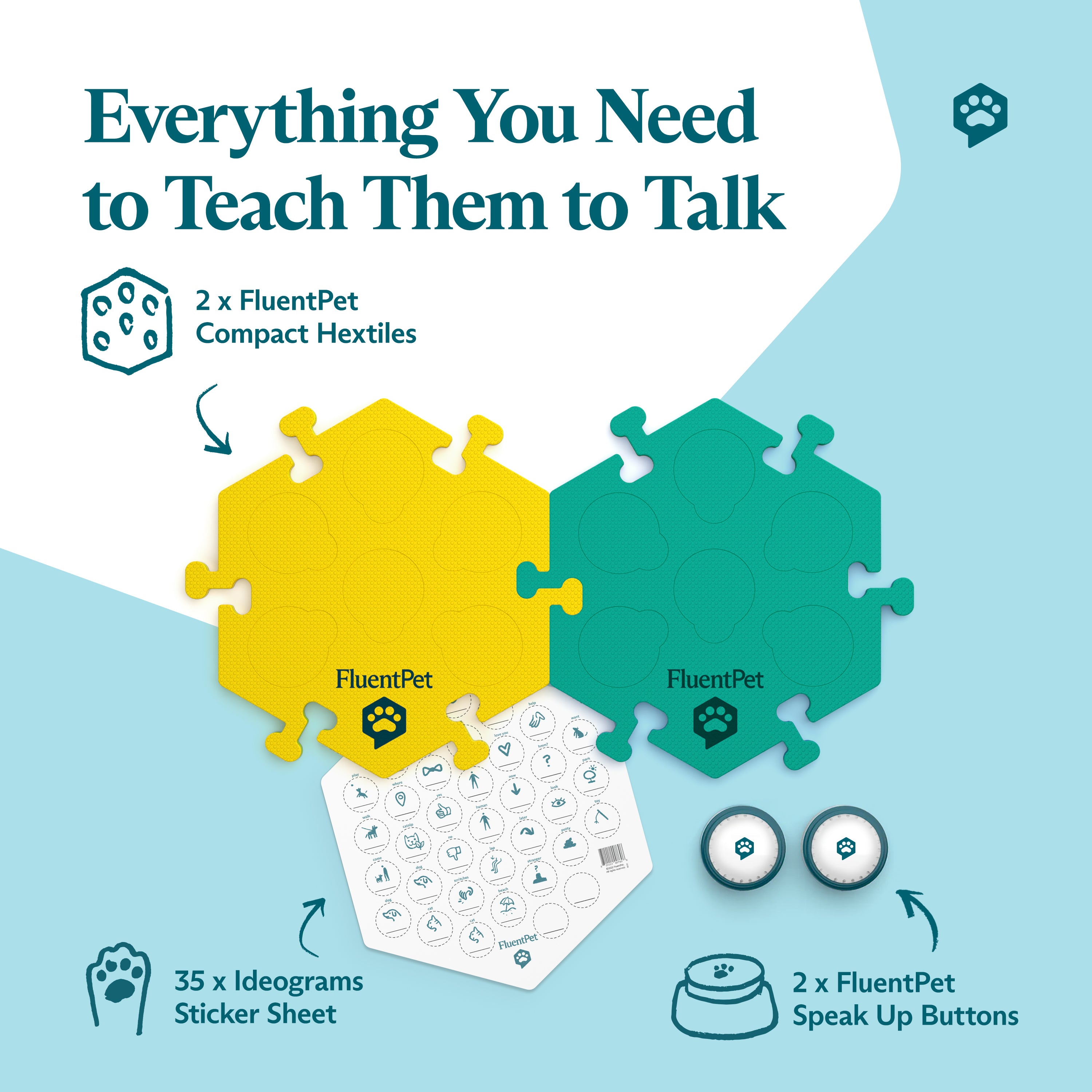 FluentPet Tester Kit Bold with green and yellow HexTiles and two Speak Up! Buttons