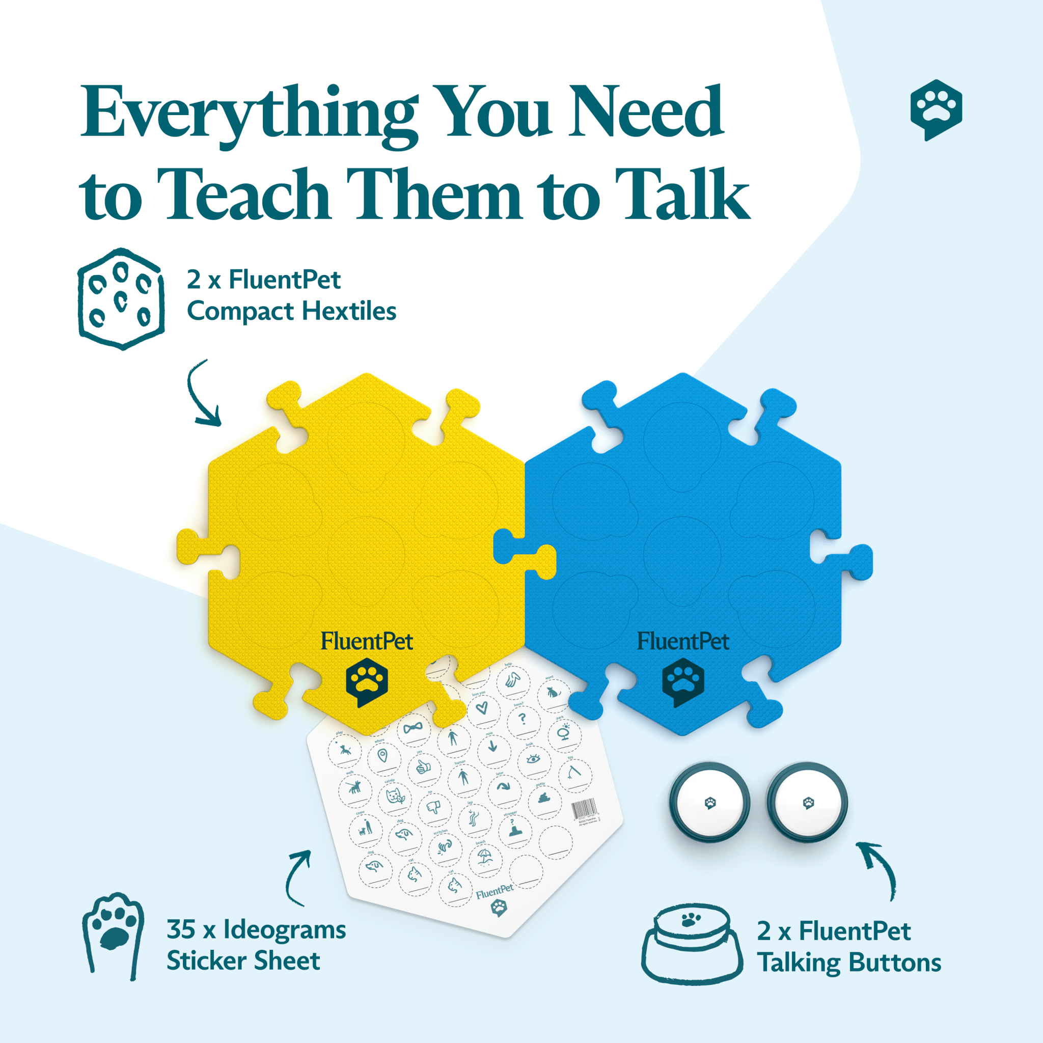 FluentPet Tester Kit with yellow and blue Hextiles. Text reads: "Everything You Need to Teach Them to Talk"