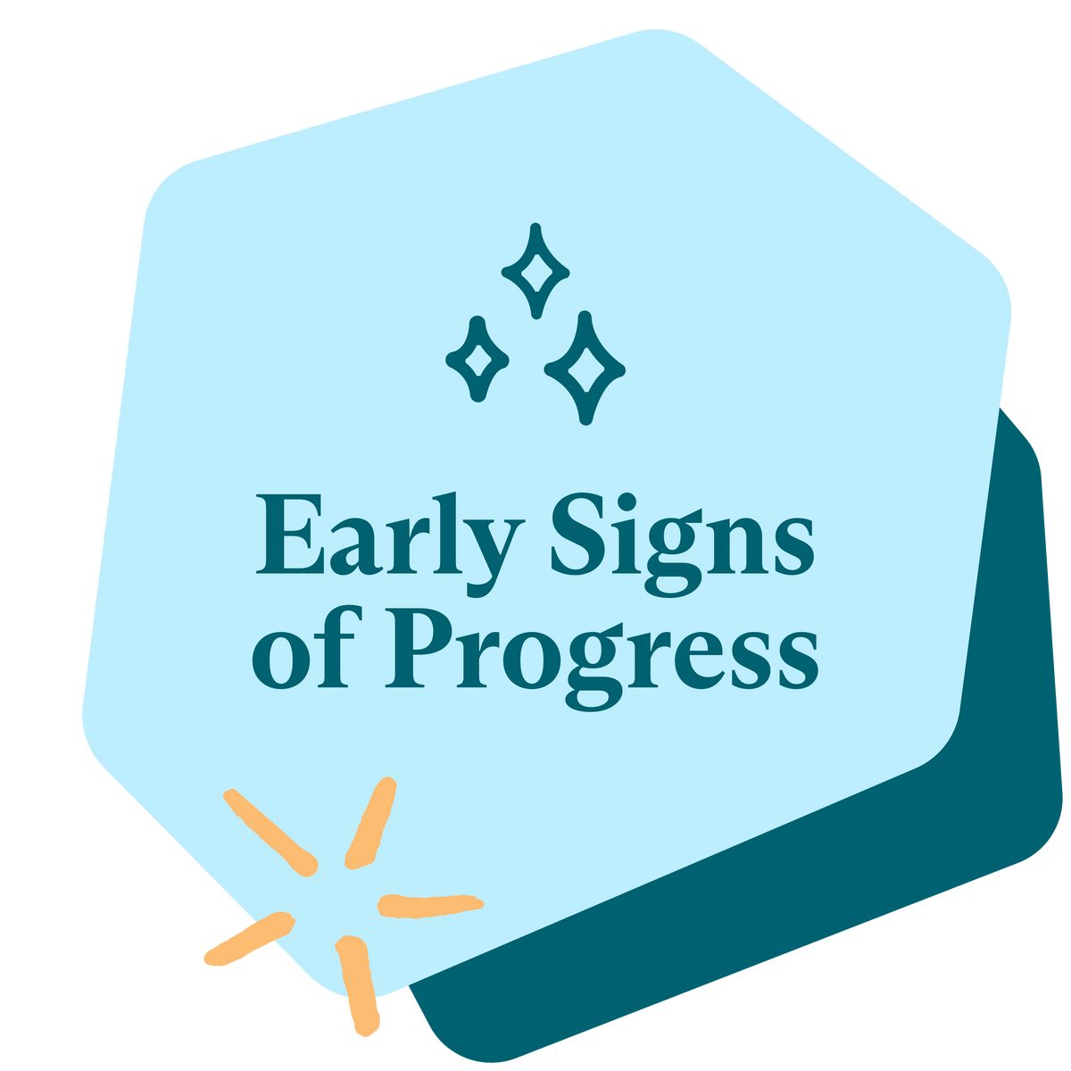 Early Signs of Progress (Full)