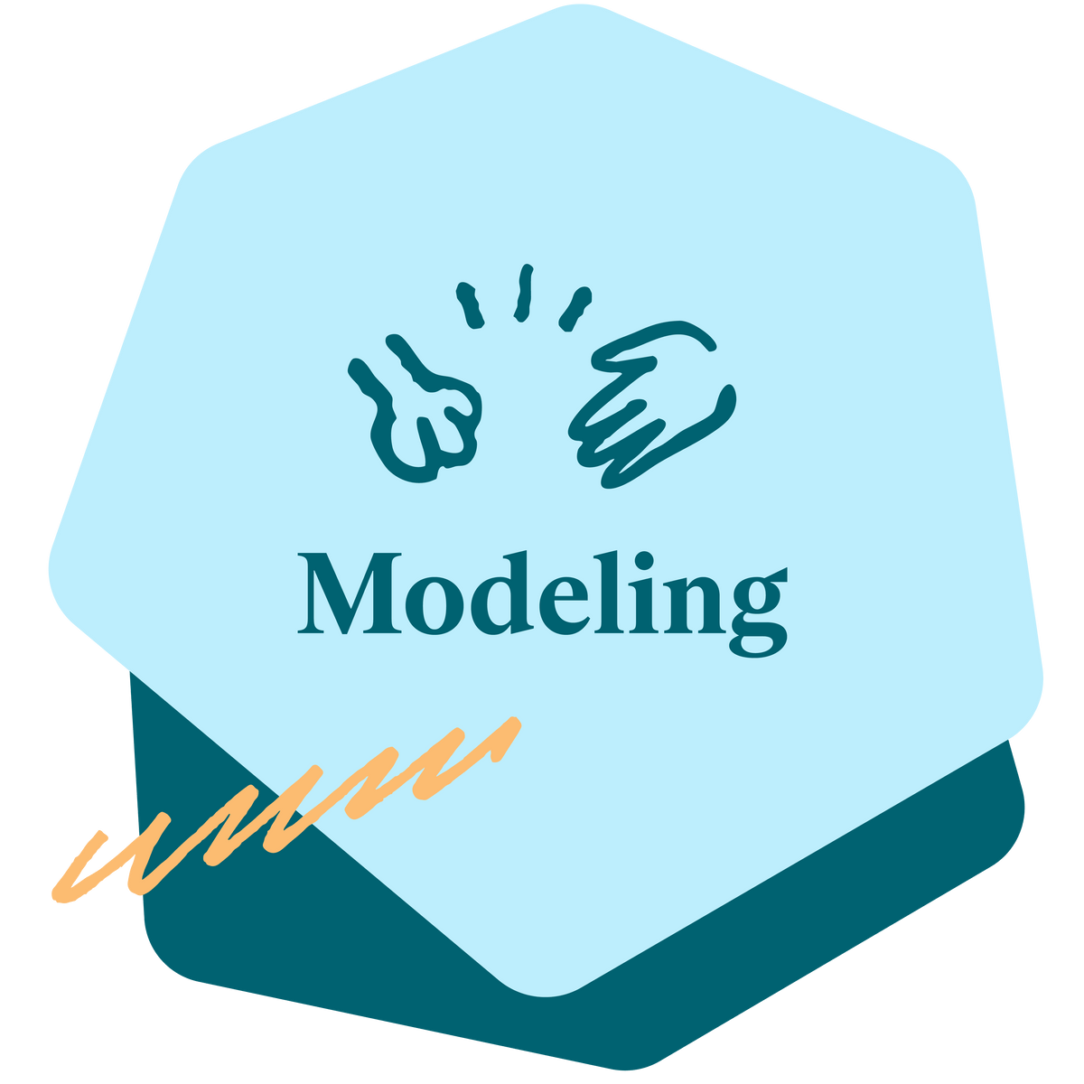 Modeling (Full)