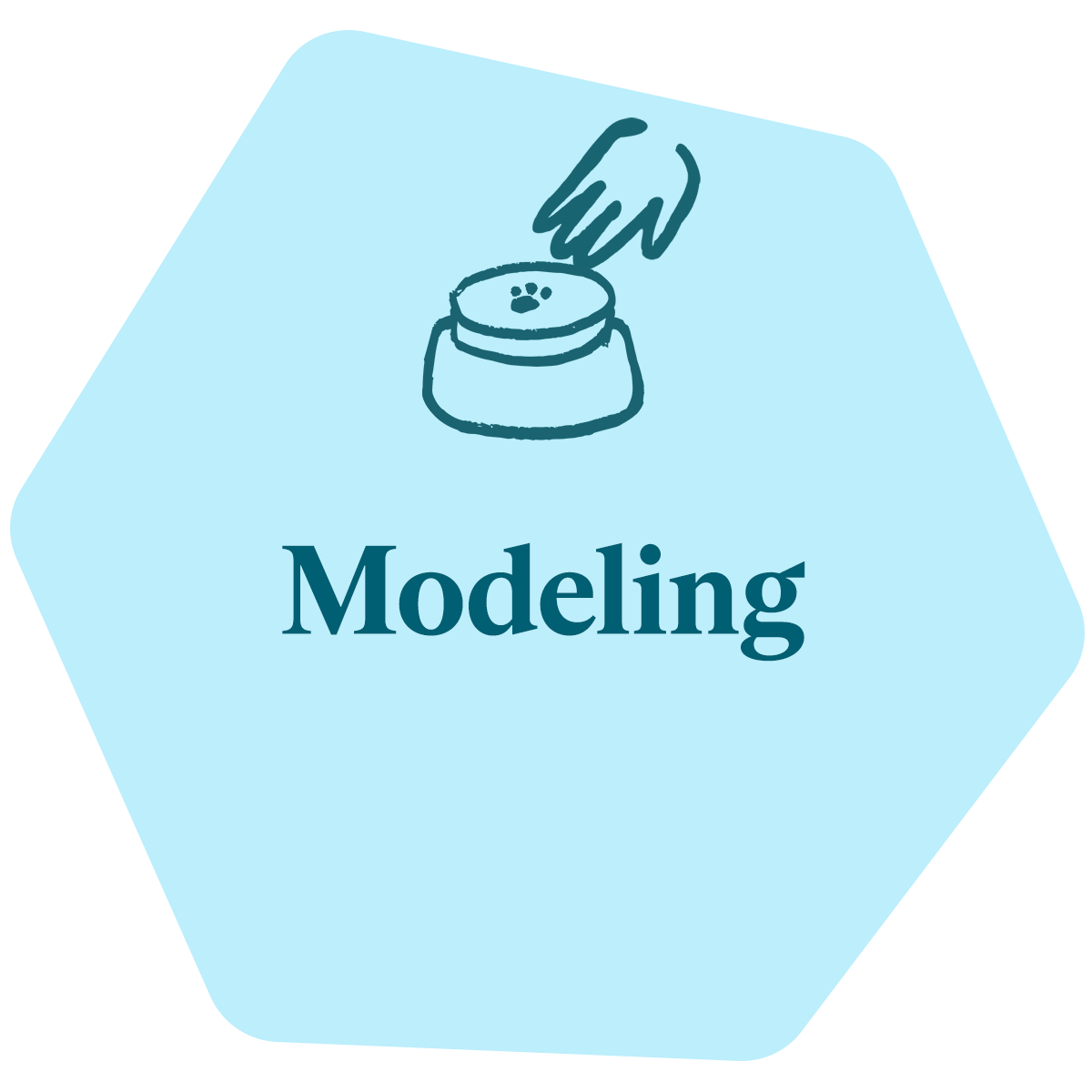 Modeling