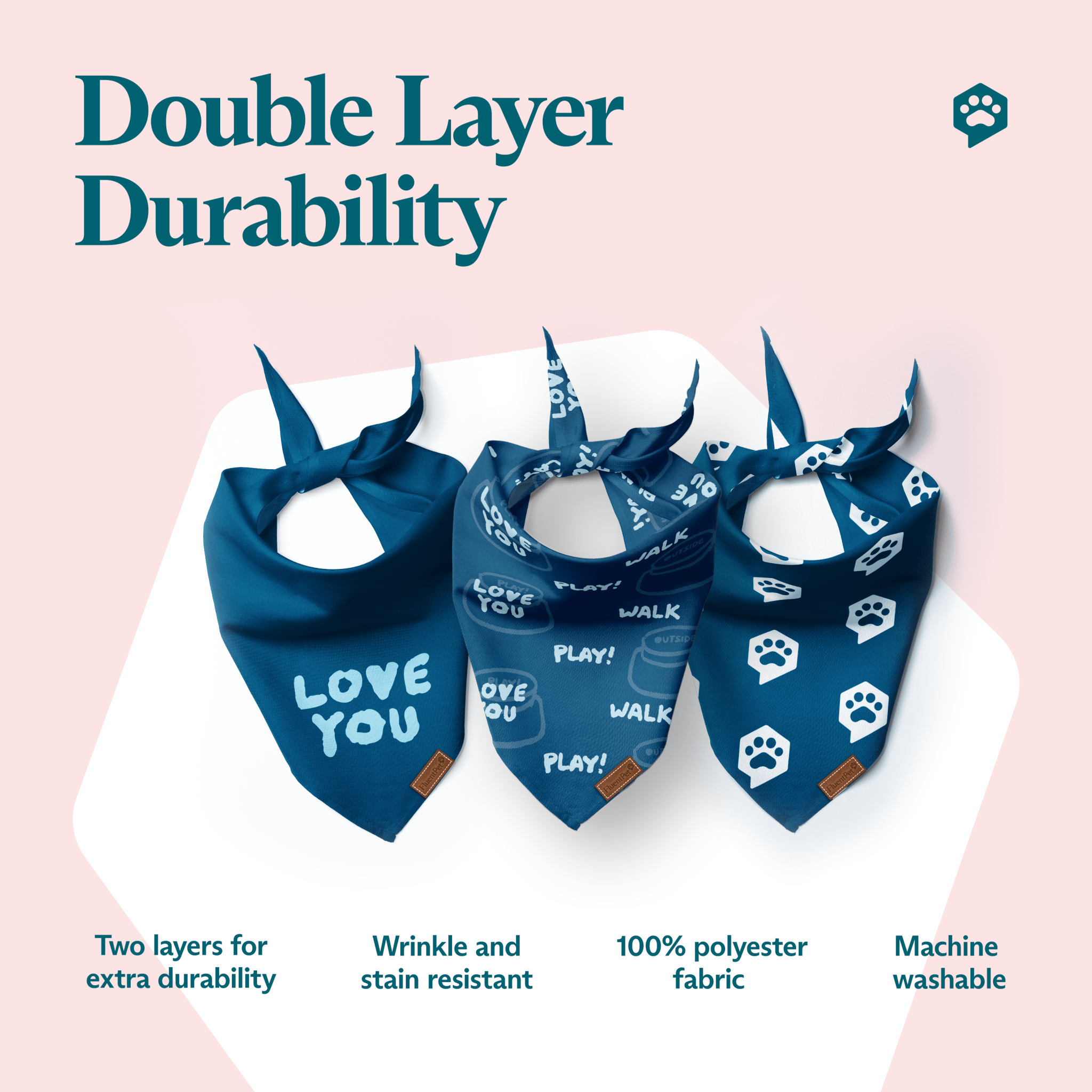 Infographic showing three different models of the FluentPet bandana. Text reads: "Duble Durability Layer"