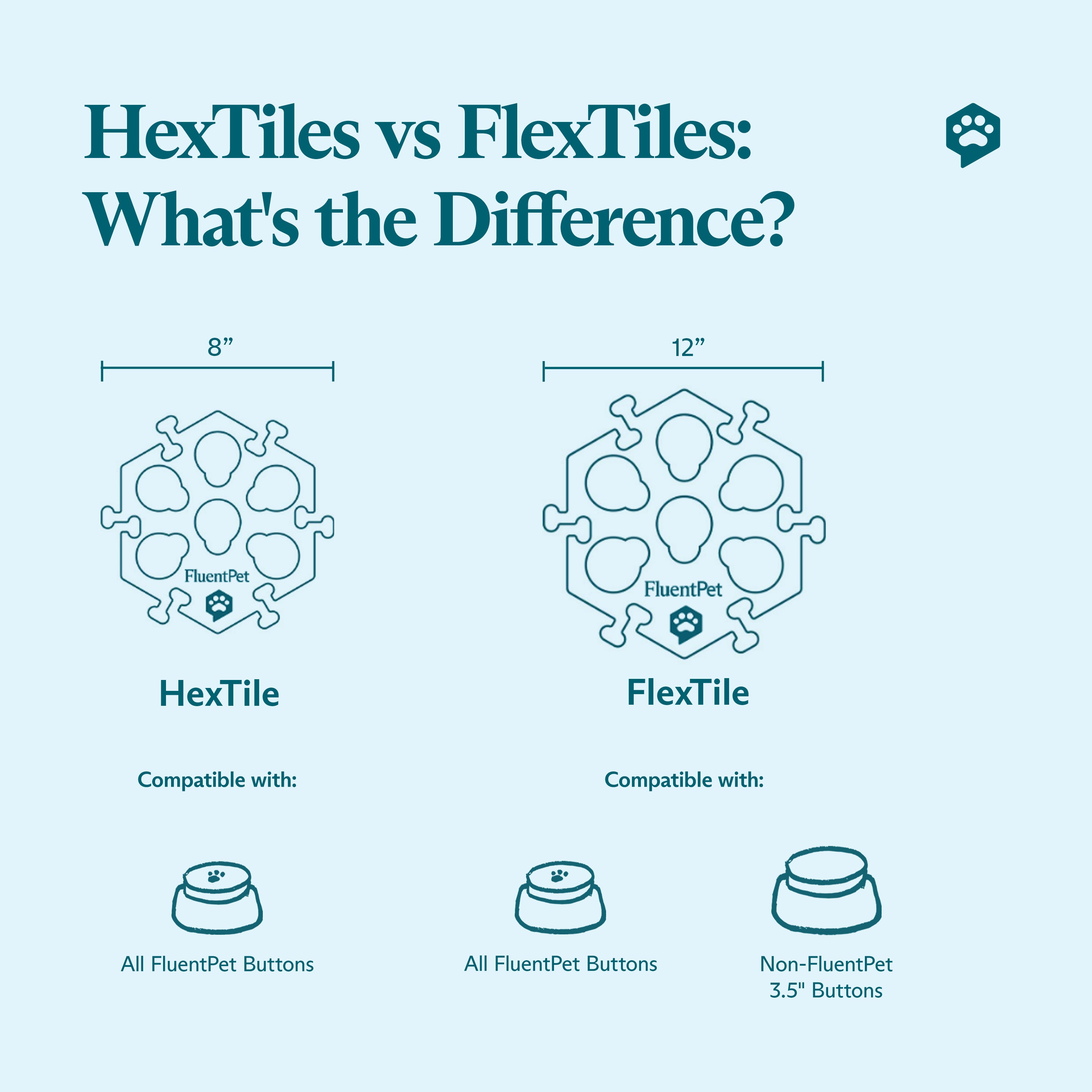 FlexTile - 12"