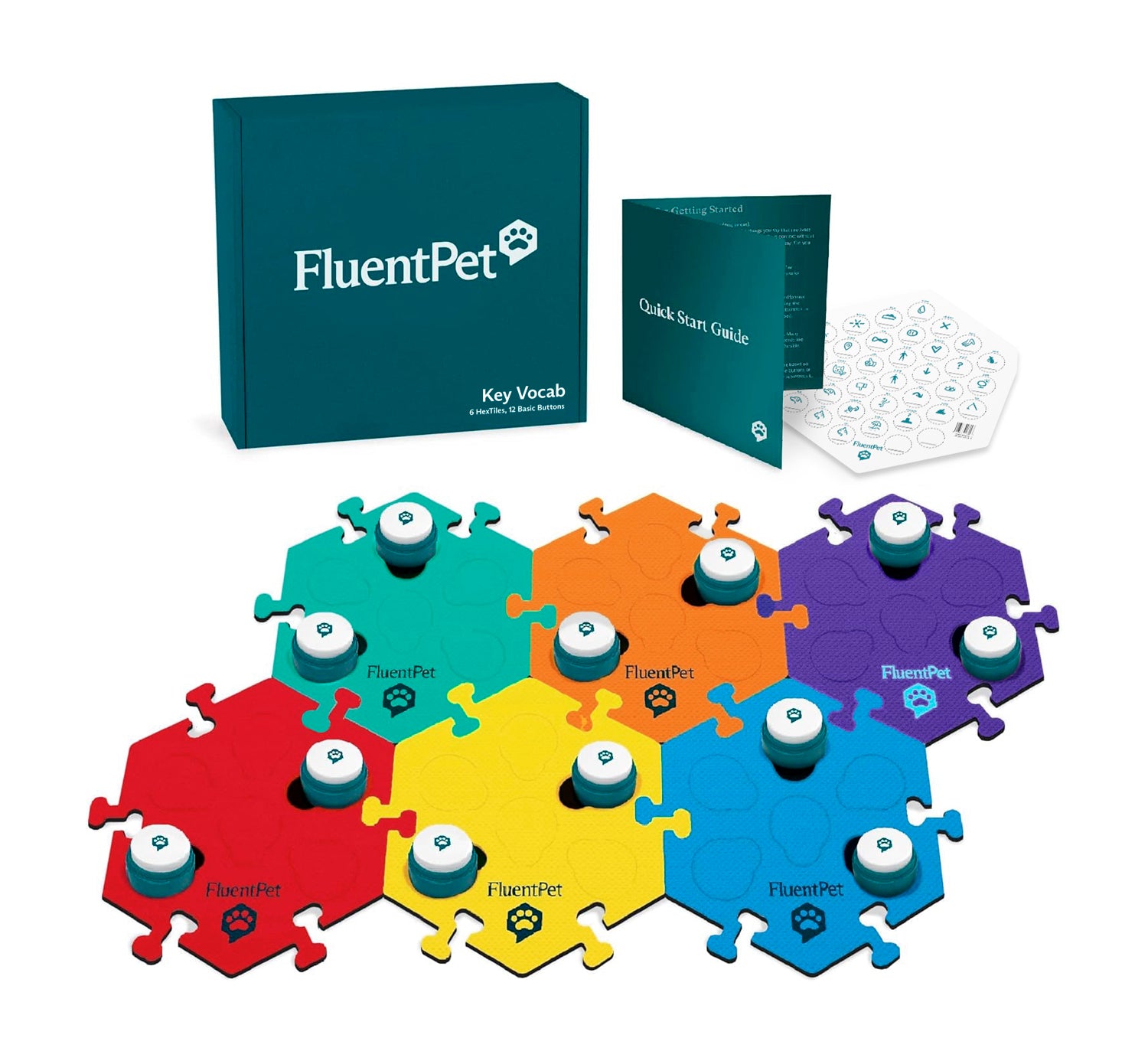 Kit de vocabulario básico clave